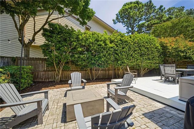 1177 Treefern DR, Virginia Beach, VA 23451