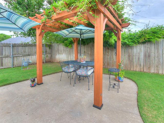 804 Fairway Drive, Norman, OK 73069