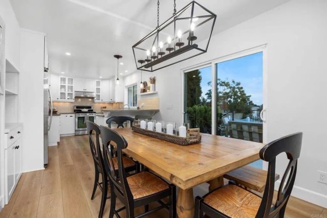 4429 Braeburn Road, San Diego, CA 92116