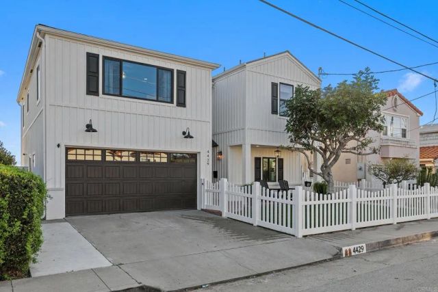 4429 Braeburn Road, San Diego, CA 92116