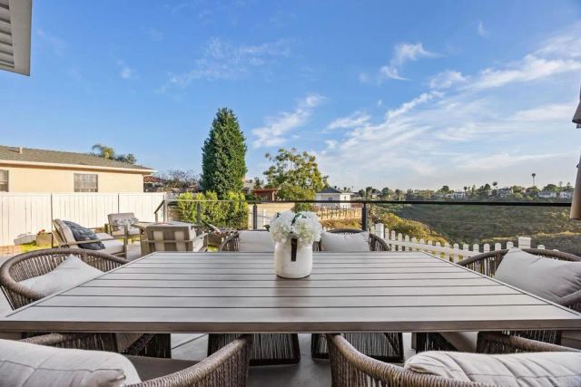 4429 Braeburn Road, San Diego, CA 92116