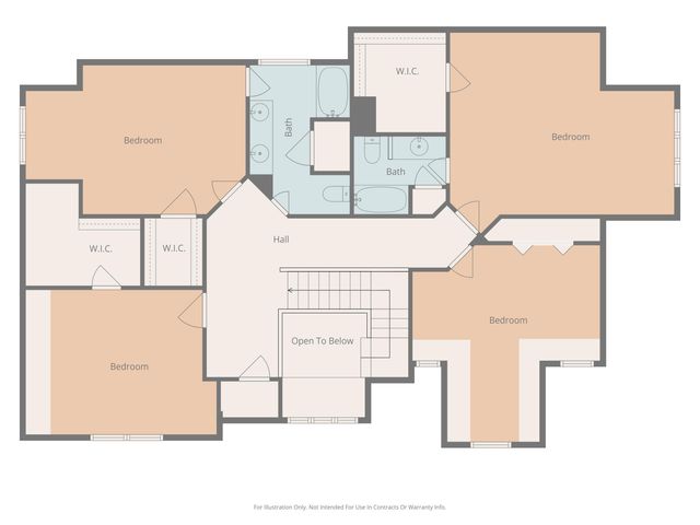 1208 TARTAN PL, Columbia, MO 65203