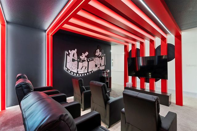 2508 SHANTI DRIVE, Kissimmee, FL 34746