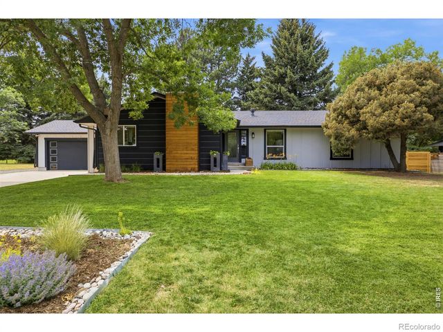1433 Pikes Peak Avenue, Fort Collins, CO 80524