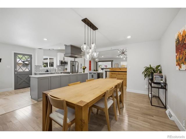 1433 Pikes Peak Avenue, Fort Collins, CO 80524