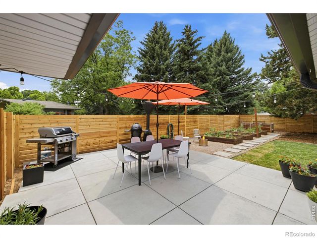 1433 Pikes Peak Avenue, Fort Collins, CO 80524