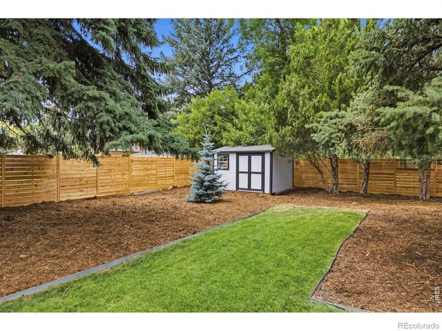 1433 Pikes Peak Avenue, Fort Collins, CO 80524