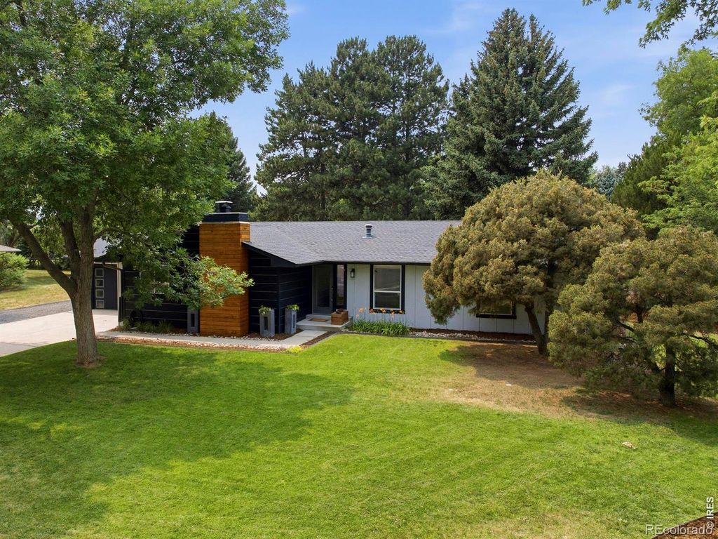 1433 Pikes Peak Avenue, Fort Collins, CO 80524