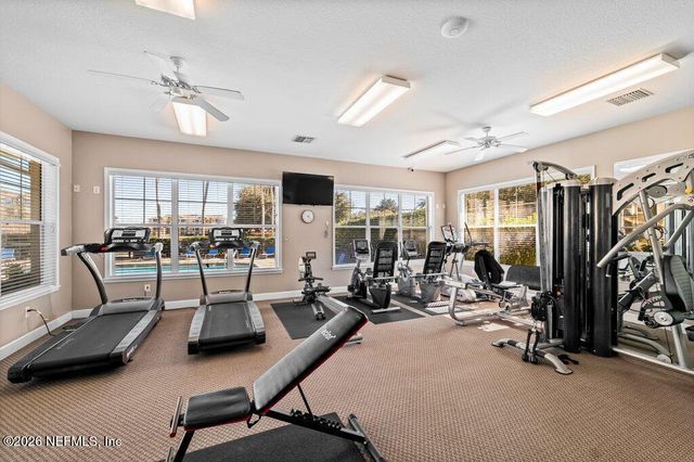 7801 POINT MEADOWS Drive 2302, Jacksonville, FL 32256