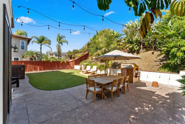 695 Feather Drive, San Marcos, CA 92069