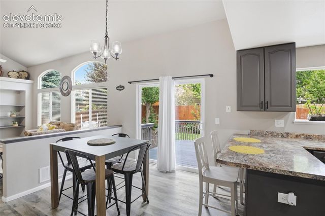 3327 Macgregor Drive, Colorado Springs, CO 80922