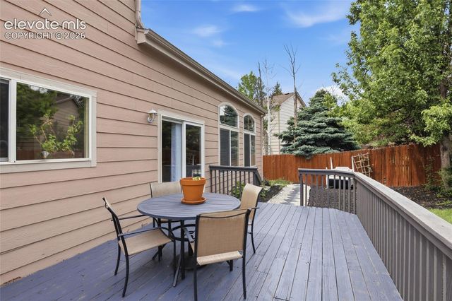 3327 Macgregor Drive, Colorado Springs, CO 80922