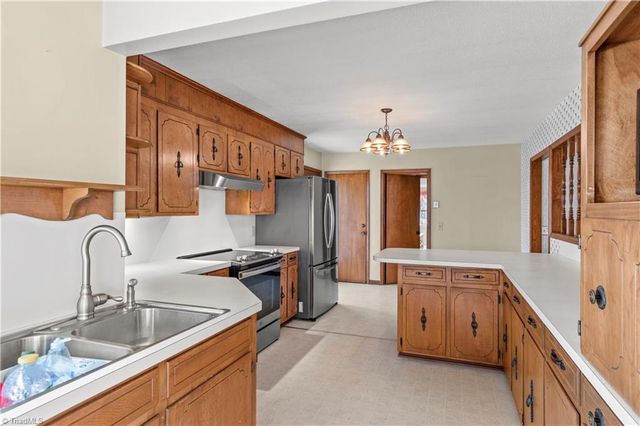 5091 US Highway 21, Thurmond, NC 28683