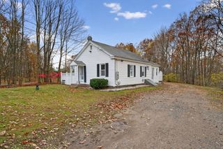 287 Main Street, Glastonbury, CT 06073