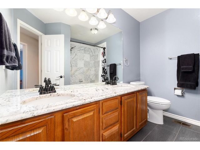 8248 S Balsam St, Littleton, CO 80128