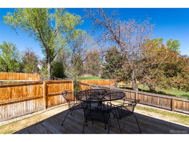 8248 S Balsam St, Littleton, CO 80128