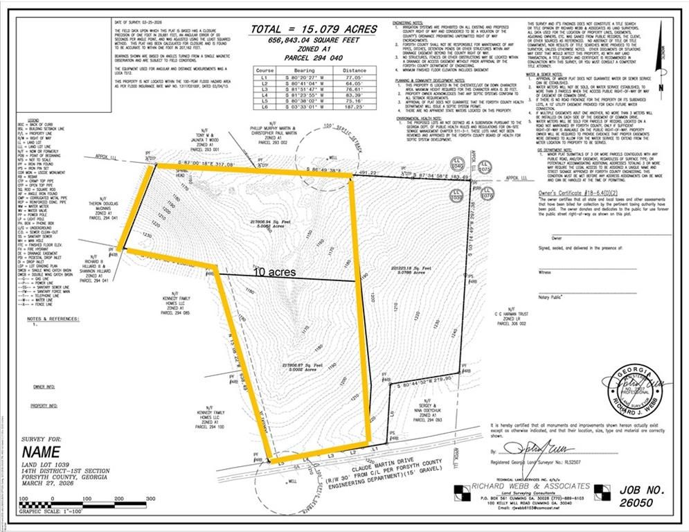 10 acs Claude Martin Road, Gainesville, GA 30506