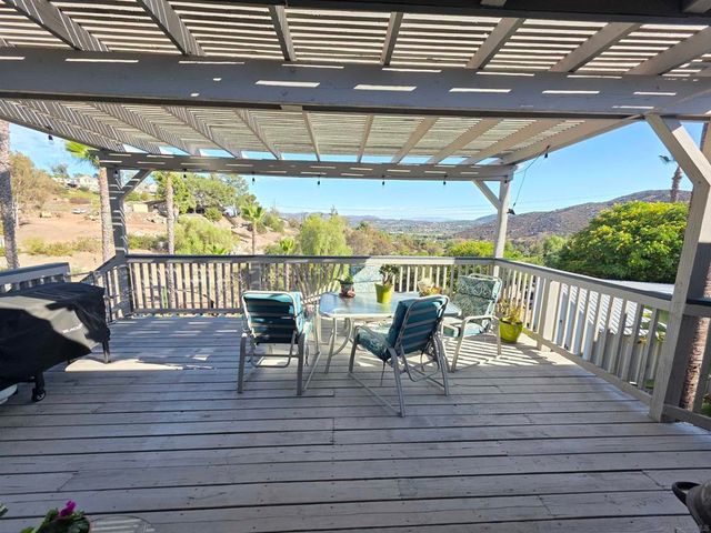 11355 Eucalyptus Hills, Lakeside, CA 92040