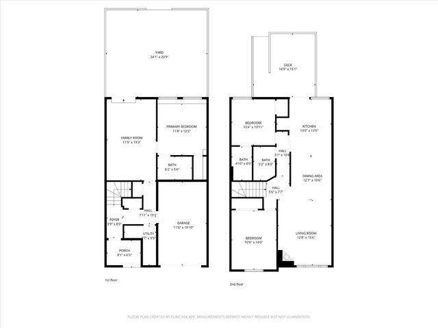 2614 39th Avenue, San Francisco, CA 94116