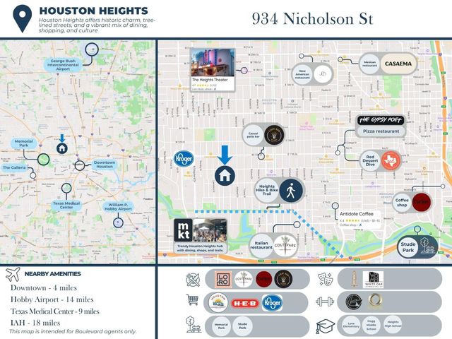 934 Nicholson Street, Houston, TX 77008