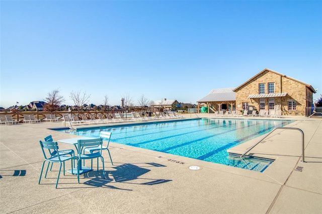 4031 Heatherton Drive, Celina, TX 75009