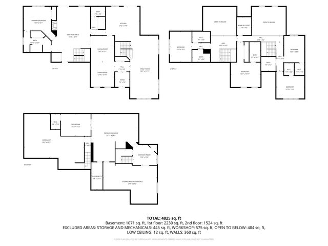 14220 W North Oak BOULEVARD, New Berlin, WI 53151