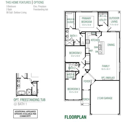 10133 Birchpoint Drive, Fort Worth, TX 76108