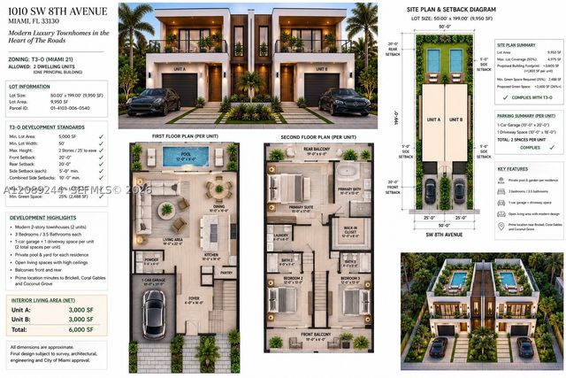 1010 SW 8th Ave, Miami, FL 33130