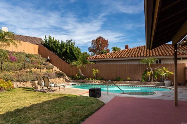 17417 Plaza Sonada, San Diego, CA 92128