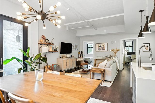 2545 Penn Avenue 208, Downtown Pgh, PA 15222