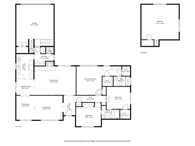 1723 Timbergrove Circle, Dallas, TX 75208