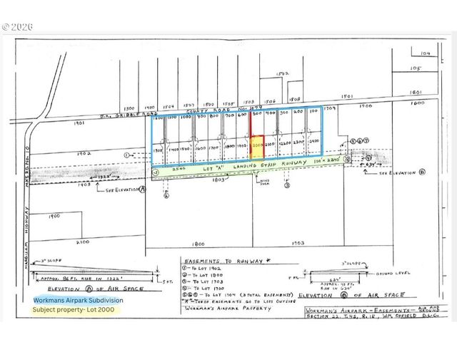 9626 S GRIBBLE Rd, Canby, OR 97013