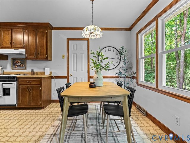 1843 Boyer Rd, Powhatan, VA 23139