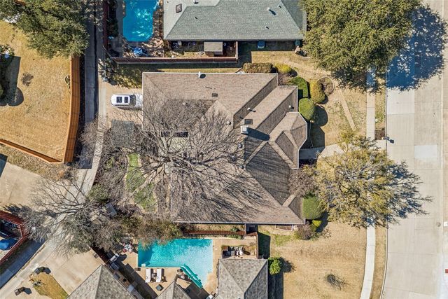 1932 Gardengrove Court, Plano, TX 75075