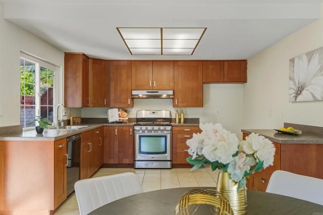 8554 Rancho Canada Road, El Cajon, CA 92021