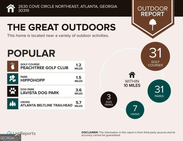 2630 Cove Circle NE, Atlanta, GA 30319