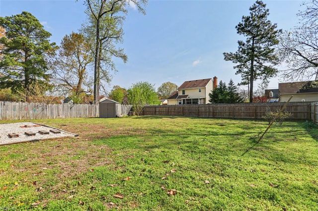 428 Rock DR, Chesapeake, VA 23323