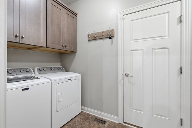 8326 Heritage Bend Road, West Des Moines, IA 50266