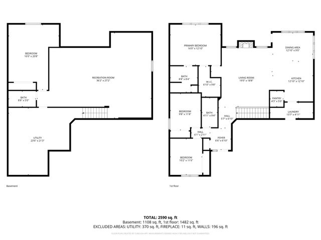 8326 Heritage Bend Road, West Des Moines, IA 50266