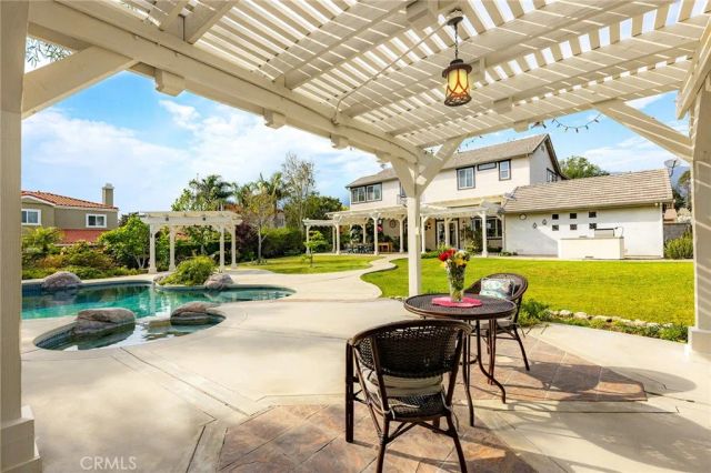 12457 High Horse, Rancho Cucamonga, CA 91739