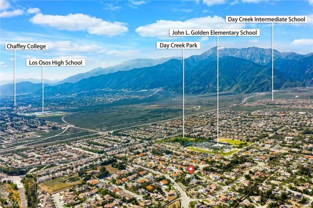 12457 High Horse, Rancho Cucamonga, CA 91739