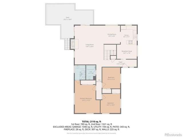 7718 Rafter Road, Franktown, CO 80116
