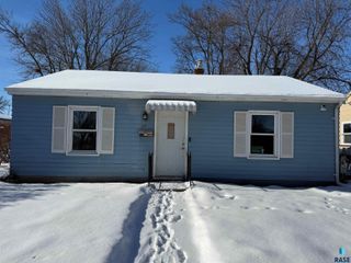 201 N Chicago Ave Avenue, Sioux Falls, SD 57103