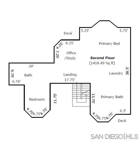 920 Country Club, Coronado, CA 92118