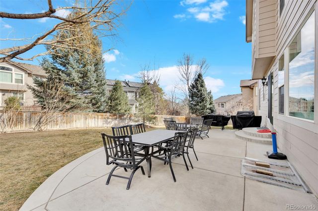 9641 W Belfast Drive, Littleton, CO 80127