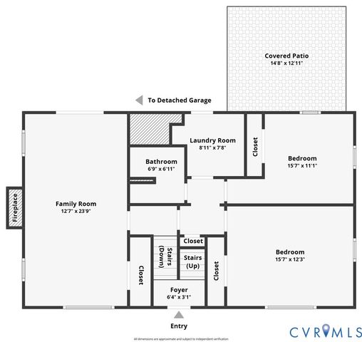 3856 Randall Dr, Chester, VA 23831