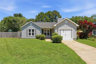3540 Marvell RD, Virginia Beach, VA 23462