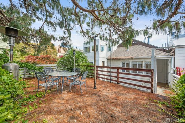 1016 Noe Street B, San Francisco, CA 94114