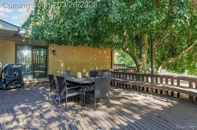 2261 Avondale Street, Sylvan Lake, MI 48320