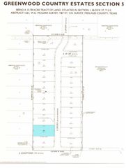 Lot 22 S County Rd 1054, Midland, TX 79706